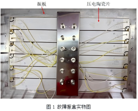 Analysis of Fault Causes and Repair Solutions for Dual 8-inch Megasonic Systems